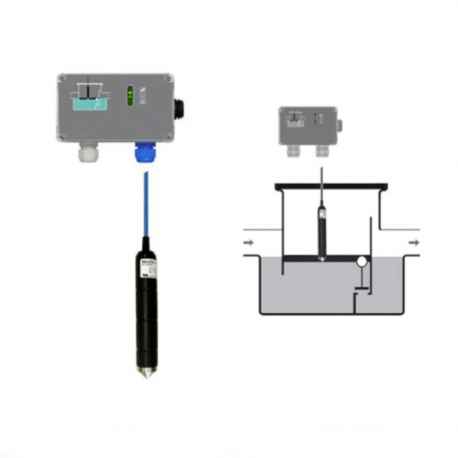 Alarma Separador de Hidrocarburos