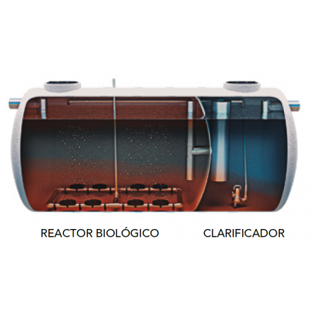 Depuradora Oxidación ROX 30